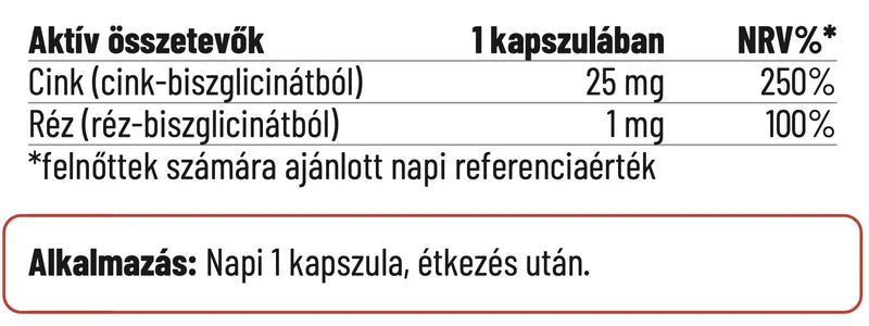 Nordvital Cink-biszglicinát + réz - 60db
